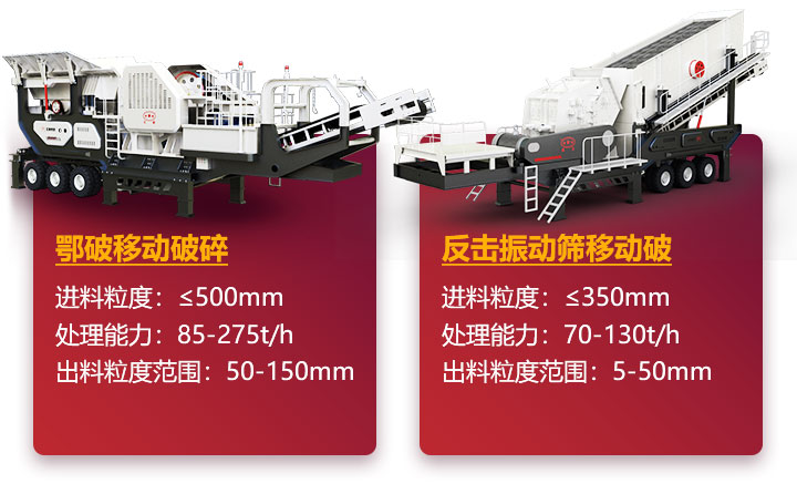 120t/h移動式軋石機，多種多樣，任君挑選