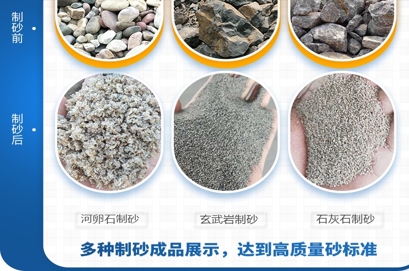 物料制砂前后對(duì)比